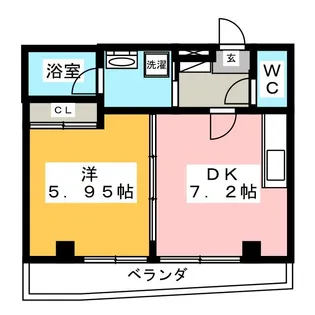 サンヴィラージュ松原【2階】の間取り