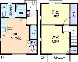ネクサス・ステージ壱番館の間取り