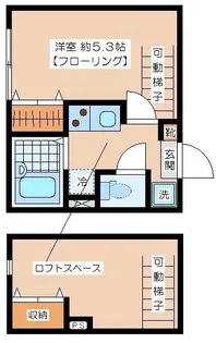 ニューキャスル笹塚北【1階】の間取り