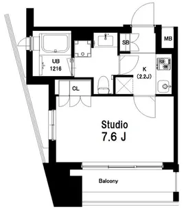 中目黒ウエスト【7階】の間取り