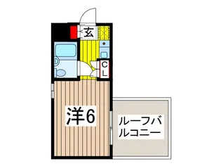 古内ビル【2階】の間取り