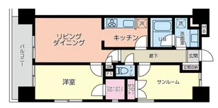 ディナ・スカラ秋葉原【8階】の間取り