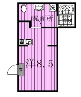 ココガーデン北千住【2階】の間取り