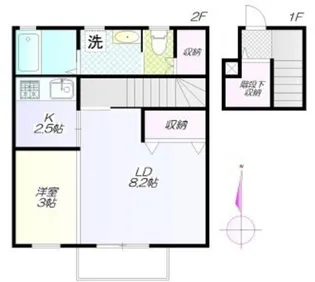 ラス・フローレンス【2階】の間取り