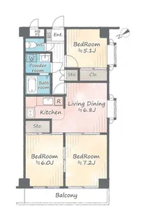 サンライフ東品川【5階】の間取り