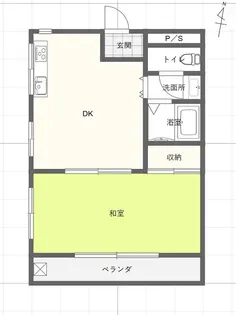 スズハイツ【2階】の間取り