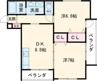 ルネ・丸美III【2階】の間取り
