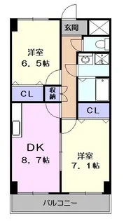 グリーンメゾン加藤【2階】の間取り