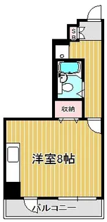 ハイツオオクボ【2階】の間取り