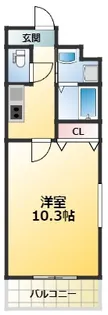 フジパレス千林大宮III番館【1階】の間取り