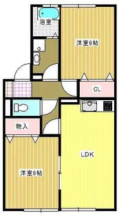 ヴィラージュコヒジ【2階】の間取り