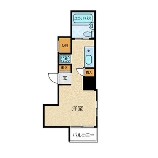 タウンシップ府中【7階】の間取り