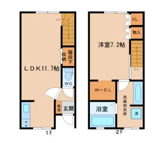 セジュール西中野の間取り