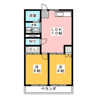 HOUSE RICH SUZUKI【1階】の間取り