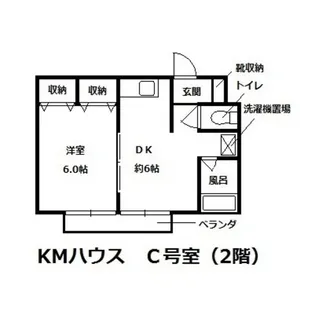 KMハウス【2階】の間取り