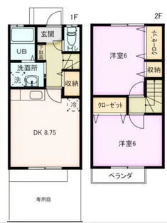 コート西砂Aの間取り