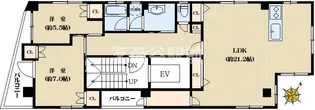 大和郷ビル【3階】の間取り