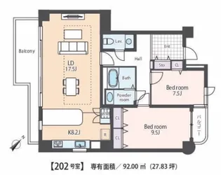 コスモ碑文谷【2階】の間取り