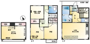 スクーグ碑文谷【2階】の間取り