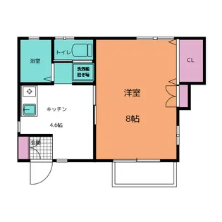 フラットベルIII【1階】の間取り