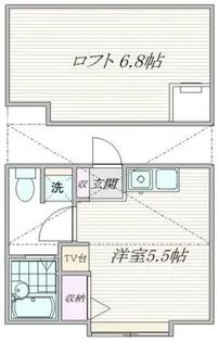 サンライズハウス【2階】の間取り
