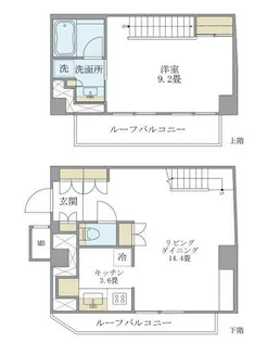 J.リヴェール学芸大学【5階】の間取り