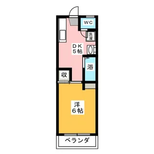 ハイツけやき【2階】の間取り