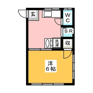 LOCO駒込【2階】の間取り