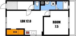 新宅第1ビル【1階】の間取り