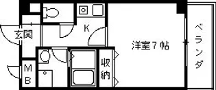 マリンコート21【2階】の間取り