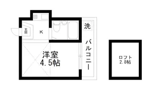 ラトゥール西院【5階】の間取り