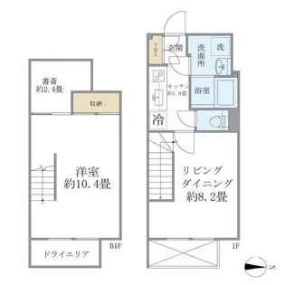 ALERO新中野IIの間取り