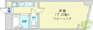パンティオン宮町【2階】の間取り