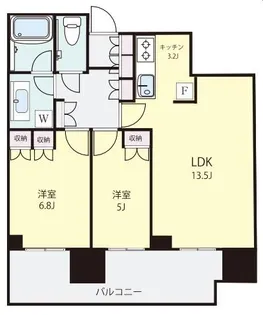二子玉川ライズタワー&レジデンス タワーセントラル【19階】の間取り