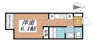 グランヒルレジデンス目黒大橋【3階】の間取り