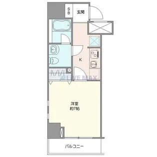 AXAS高田馬場【5階】の間取り
