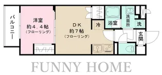 ヴェルデ三軒茶屋【2階】の間取り