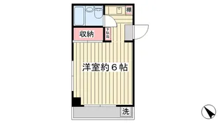 サンハイツ洗足【2階】の間取り