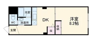 コスモAoi三ツ沢【6階】の間取り