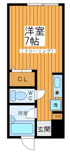 グルクスハイムII【1階】の間取り