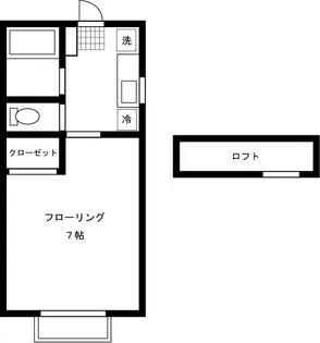 YMコーポ若林【2階】の間取り