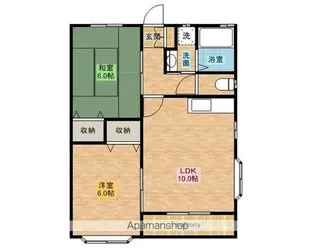 サウス・ウインド【2階】の間取り