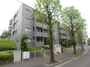 エミネンスみたけ台【1階】の外観