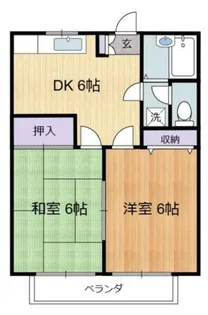 神奈川県相模原市中央区宮下本町1【アパート】の間取り