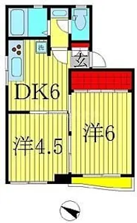 2DKの間取り画像