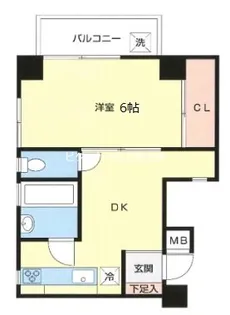 高橋マンション【1階】の間取り