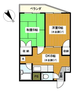 木曽屋第3ビル【5階】の間取り