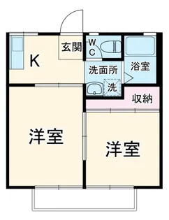 スカイハイツ【2階】の間取り