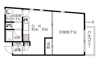 ヴィラ・フィオレンツァ【2階】の間取り