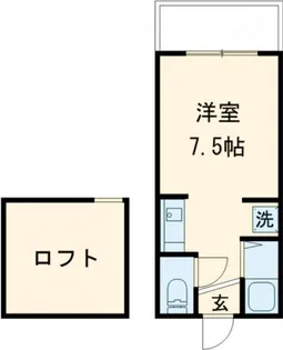 BRAVAS昭和【1階】の間取り